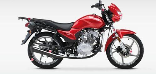 国产125页,深度解析我国科技发展的新篇章  第2张 国产125页,深度解析我国科技发展的新篇章  第2张